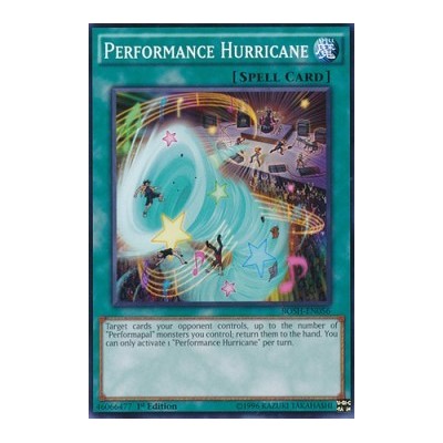 Performance Hurricane - BOSH-EN056