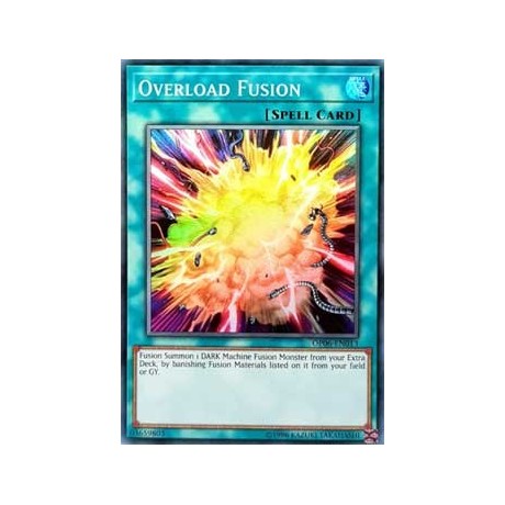 Overload Fusion