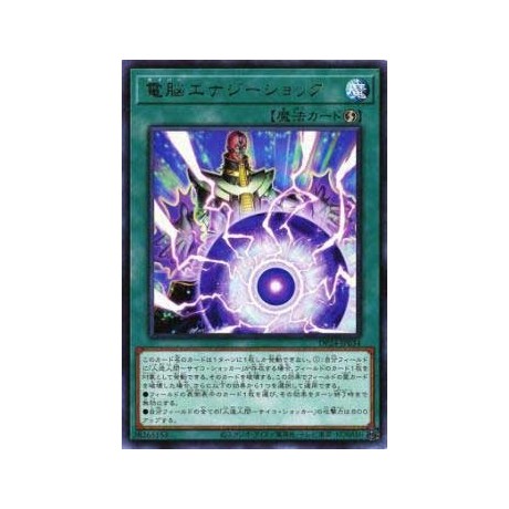 Cyber Energy Shock - DP24-JP034