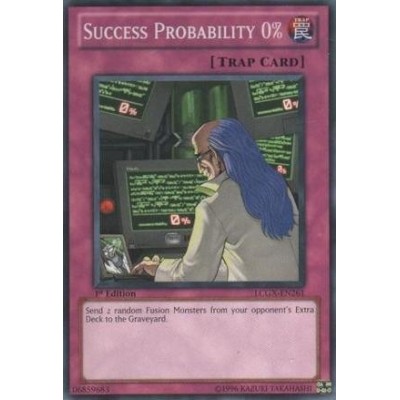 Success Probability 0% - SOI-EN057